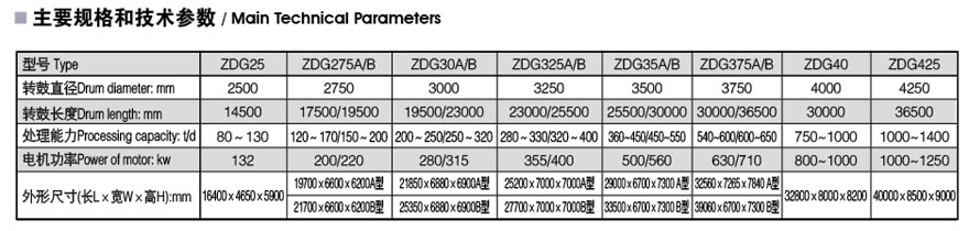 戳我试试